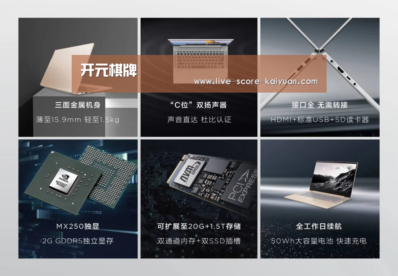 小新 Air 超轻薄笔记本(图1)